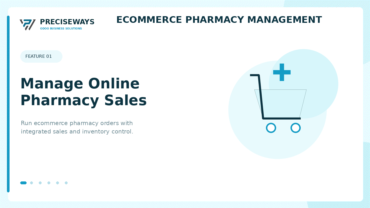 Ecommerce Pharmacy Management