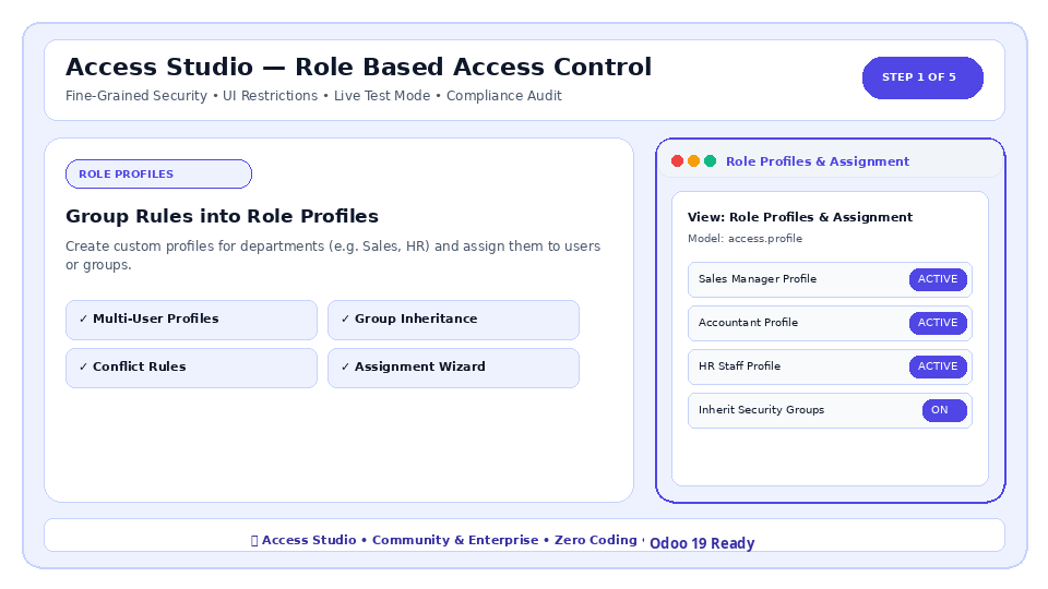 Access Studio Live Demo Walkthrough