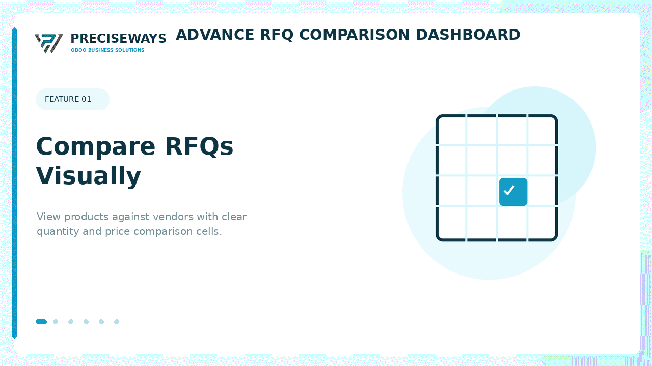 Advance RFQ Comparison Dashboard