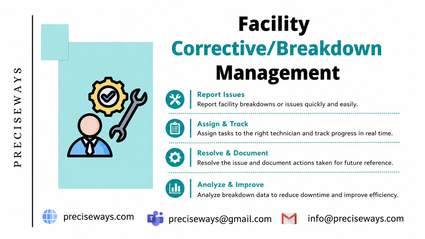 Facility Corrective Maintenance
