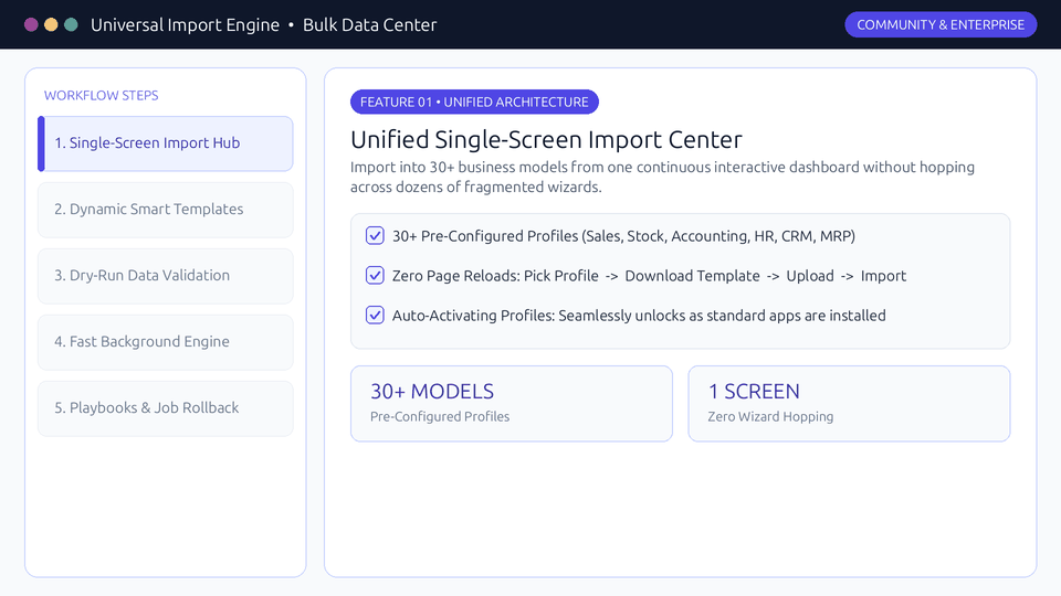 Universal Import Engine Workflow Preview