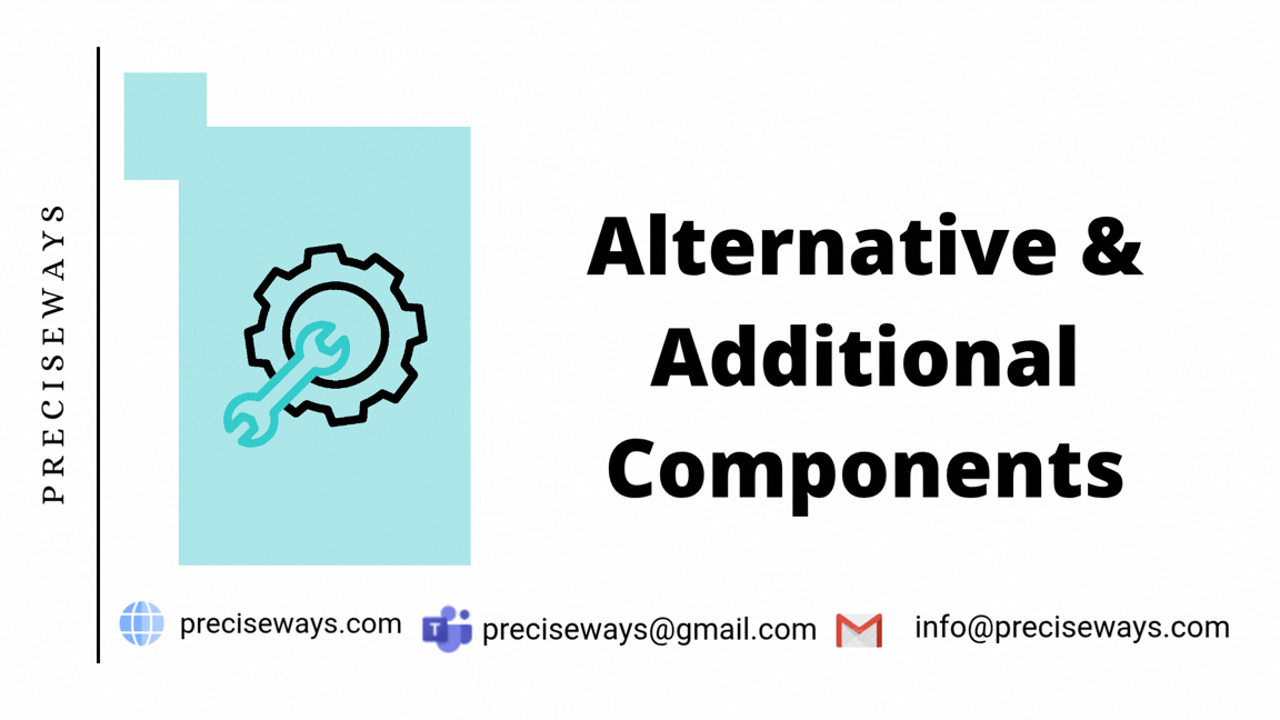 MRP Alternative and Additional Components