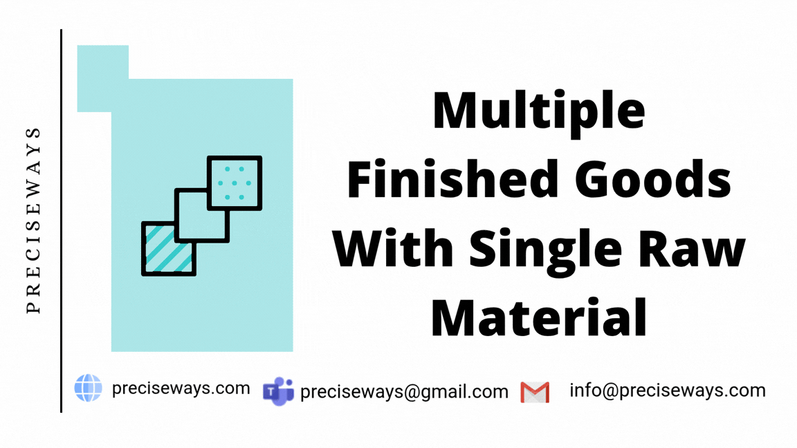 Multiple finished goods with single raw material