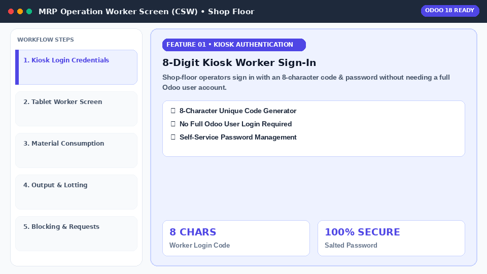 MRP Operation Worker Screen Live Preview
