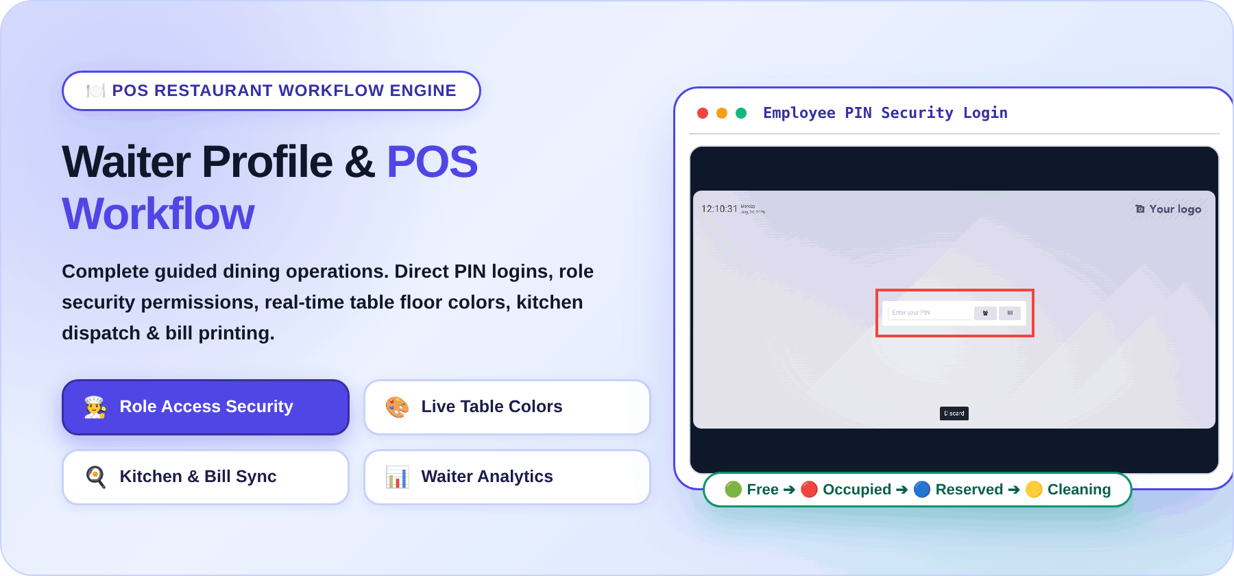 Waiters Profile & POS Restaurant Workflow Banner